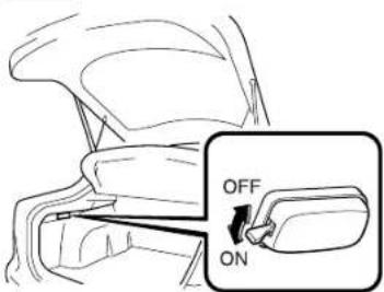 MAZDA 6 Hatchback (2005) - InteriorEquipment - 3