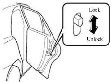 MAZDA 6 Hatchback (2005) - ▼RearDoorChildSafetyLocks - 1