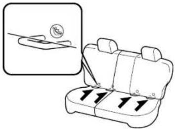 MAZDA 6 Hatchback (2005) - ▼LATCHChild-RestraintSystem InstallationProcedure(Rear OutboardSeats) - 1