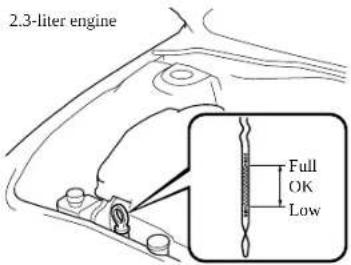 MAZDA 6 Hatchback (2005) - ▼RecommendedOil - 6