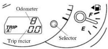 MAZDA 6 Hatchback (2005) - ▼Odometer, TripMeterandTrip MeterSelector - 1