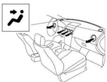 MAZDA 6 Hatchback (2005) - ▼SelectingtheAirflowMode - 1