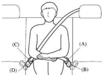 MAZDA 6 Hatchback (2005) - ▼FasteningtheSeatBelt - 1