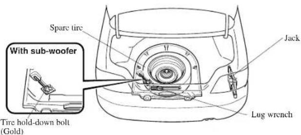 MAZDA 6 Hatchback (2005) - SpareTireandToolStorage - 1