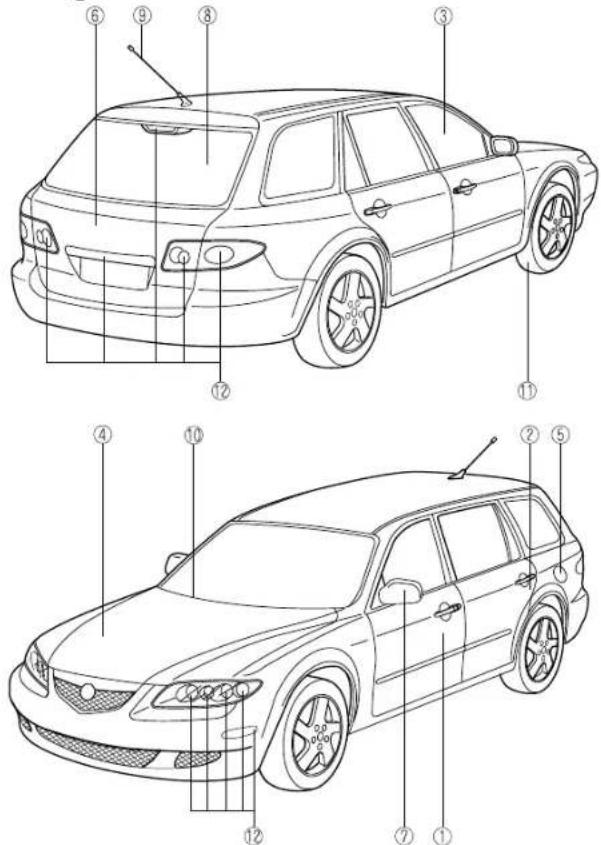 MAZDA 6 Hatchback (2005) - YourVehicleataGlance ExteriorOverview - 1