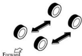 MAZDA 6 Hatchback (2005) - ▼TireRotation - 1