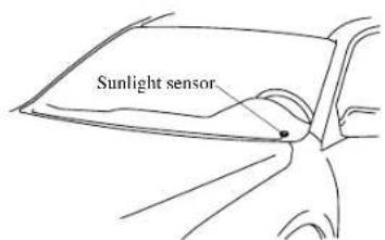 MAZDA 6 Hatchback (2005) - ▼Sunlight/TemperatureSensor - 1