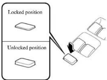 MAZDA 6 Hatchback (2005) - ▼PowerWindowLockSwitch - 1