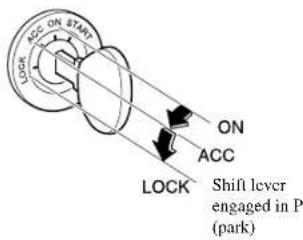 MAZDA 6 Hatchback (2005) - Automatictransaxle - 1