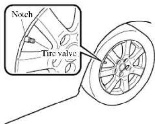 MAZDA 6 Hatchback (2005) - CAUTION - 1