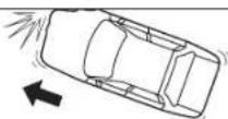 MAZDA 6 Hatchback (2005) - Limitationstosideandcurtainairbag activation\* - 1