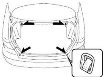 MAZDA 6 Hatchback (2005) - InteriorEquipment - 1