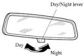 MAZDA 6 Hatchback (2005) - Manualday/nightmirror - 1
