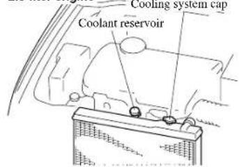 MAZDA 6 Hatchback (2005) - If you find aleak or other damage, or if coolant is still leaking: - 1
