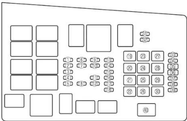 MAZDA 6 Hatchback (2005) - ▼FusePanelDescription - 1