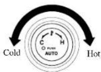 MAZDA 6 Hatchback (2005) - ▼StandardUse - 2