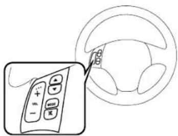 MAZDA 6 Hatchback (2005) - AudioControlSwitch Operation(Steering Wheel) \* - 1