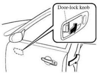 MAZDA 6 Hatchback (2005) - ▼Locking, UnlockingwithDoor-LockKnob - 2