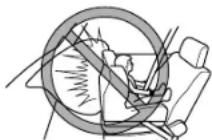 MAZDA 6 Hatchback (2005) - Rear-FacingChild-RestraintSystem: - 1