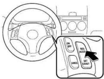 MAZDA 6 Hatchback (2005) - ▼ToIncreaseCruisingSpeed - 1