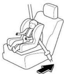 MAZDA 6 Hatchback (2005) - ▼FrontPassenger'sSeatChild-RestraintSystemInstallation - 1