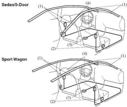 MAZDA 6 Hatchback (2005) - ▼SideandCurtainAirBagSystemComponents - 1