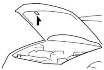 MAZDA 6 Hatchback (2005) - ▼VehicleIdentificationNumber - 3