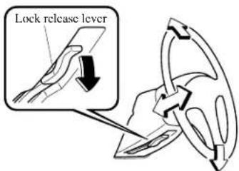 MAZDA 6 Hatchback (2005) - ▼SteeringWheelAdjustment - 1