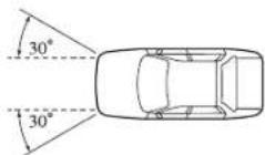 MAZDA 6 Hatchback (2005) - Frontairbagactivation - 4