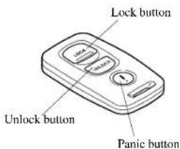 MAZDA 6 Hatchback (2005) - ▼Transmitter - 2