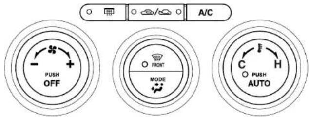MAZDA 6 Hatchback (2005) - TypesoftheClimateControlSystem - 2
