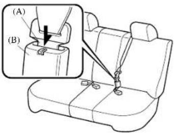 MAZDA 6 Hatchback (2005) - ▼UnfasteningtheLapPortionof theSeatBelt - 1