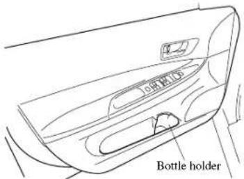 MAZDA 6 Hatchback (2005) - BottleHolder - 1