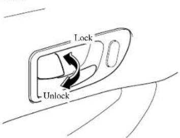 MAZDA 6 Hatchback (2005) - ▼Locking, UnlockingwithDoor-LockKnob - 1