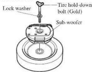 MAZDA 6 Hatchback (2005) - Incorrect Tire Air Pressure: - 2