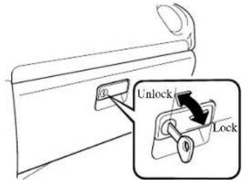 MAZDA 6 Hatchback (2005) - ▼GloveBox - 1
