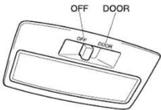 MAZDA 6 Hatchback (2005) - InteriorEquipment - 4
