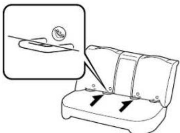 MAZDA 6 Hatchback (2005) - ▼LATCHChild-RestraintSystem InstallationProcedure(Rear CenterSeat) - 1
