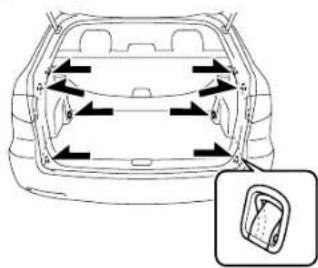 MAZDA 6 Hatchback (2005) - InteriorEquipment - 2