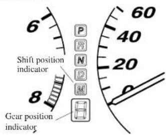 MAZDA 6 Hatchback (2005) - Gearpositionindicator - 1