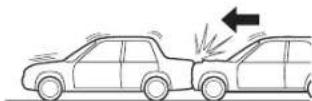 MAZDA 6 Hatchback (2005) - Non-activationoffrontairbags - 1