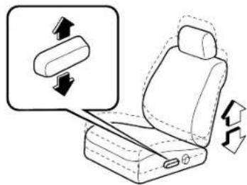 MAZDA 6 Hatchback (2005) - Heightadjustment - 1