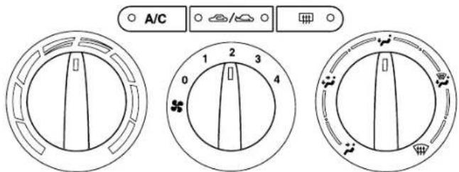 MAZDA 6 Hatchback (2005) - TypesoftheClimateControlSystem - 1