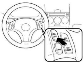 MAZDA 6 Hatchback (2005) - ▼Activation/Deactivation - 1