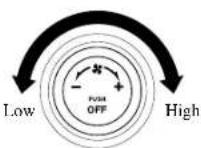 MAZDA 6 Hatchback (2005) - Fancontroldial - 1
