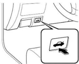 MAZDA 6 Hatchback (2005) - Openingthetrunklidwiththeremote releascbutton - 1
