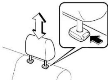 MAZDA 6 Hatchback (2005) - Heightadjustment - 1