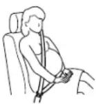 MAZDA 6 Hatchback (2005) - ▼PregnantWomenandPersonswithSeriousMedicalConditions - 1
