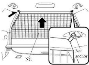 MAZDA 6 Hatchback (2005) - DoorsandLocks - 1