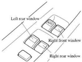 MAZDA 6 Hatchback (2005) - ▼OperatingthePassengerPower Windows - 1